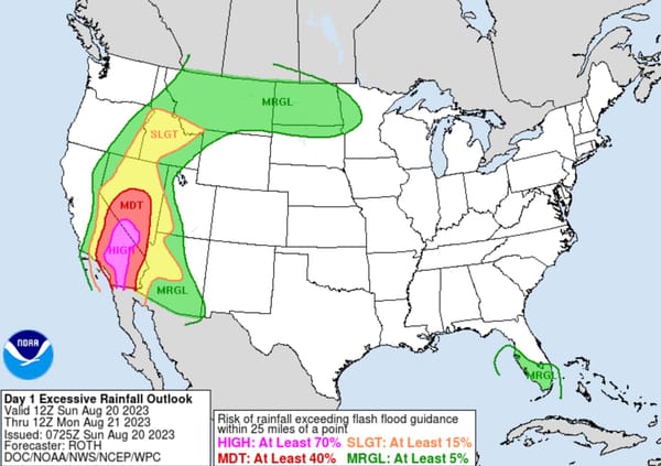Hurricane Hillary & Ojai Earthquake: Essential Resources for Small Home Businesses